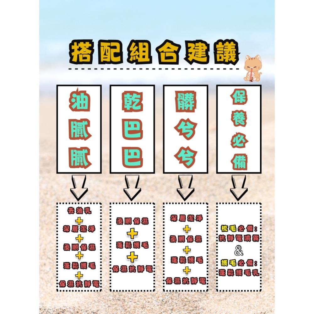 MARS極護系列-共用